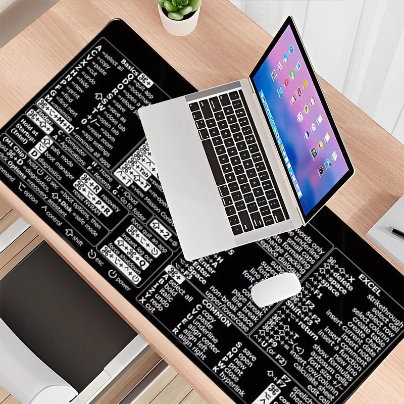 Super Anti-slip Keyboard Pad