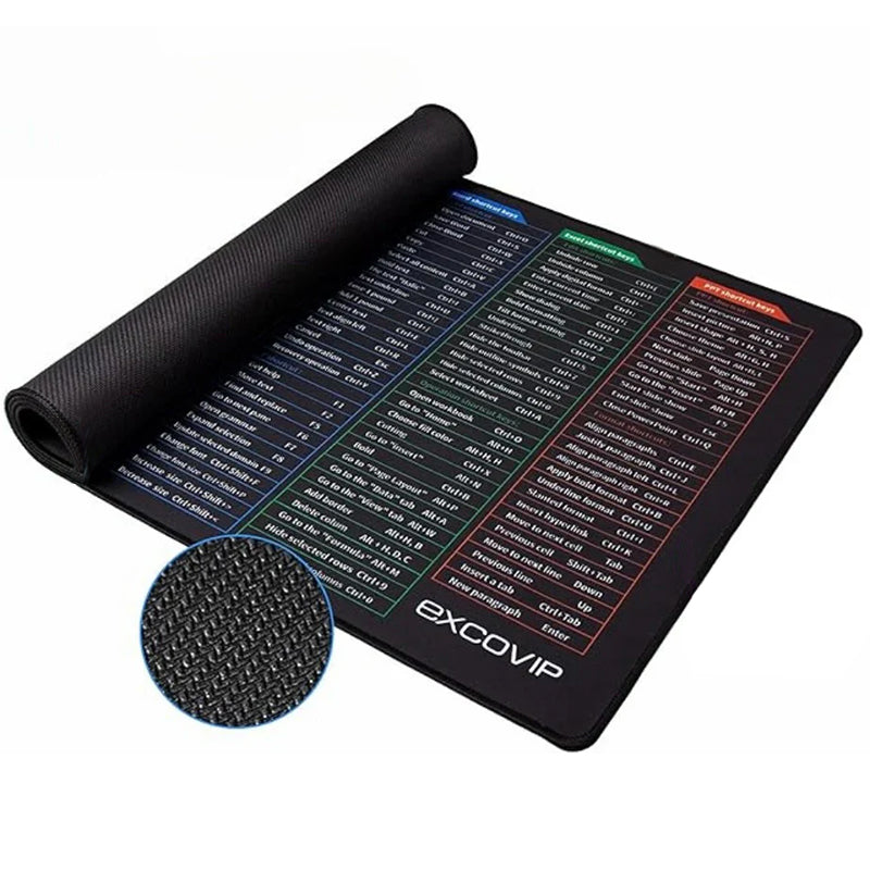 Super Anti-slip Keyboard Pad