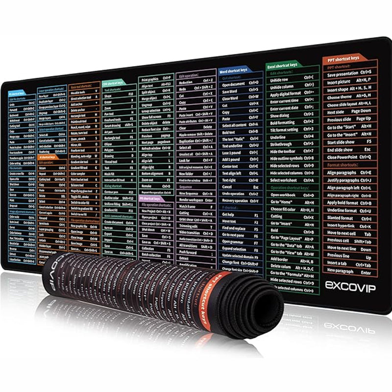 Super Anti-slip Keyboard Pad