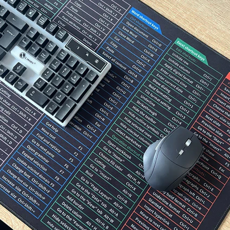 Super Anti-slip Keyboard Pad