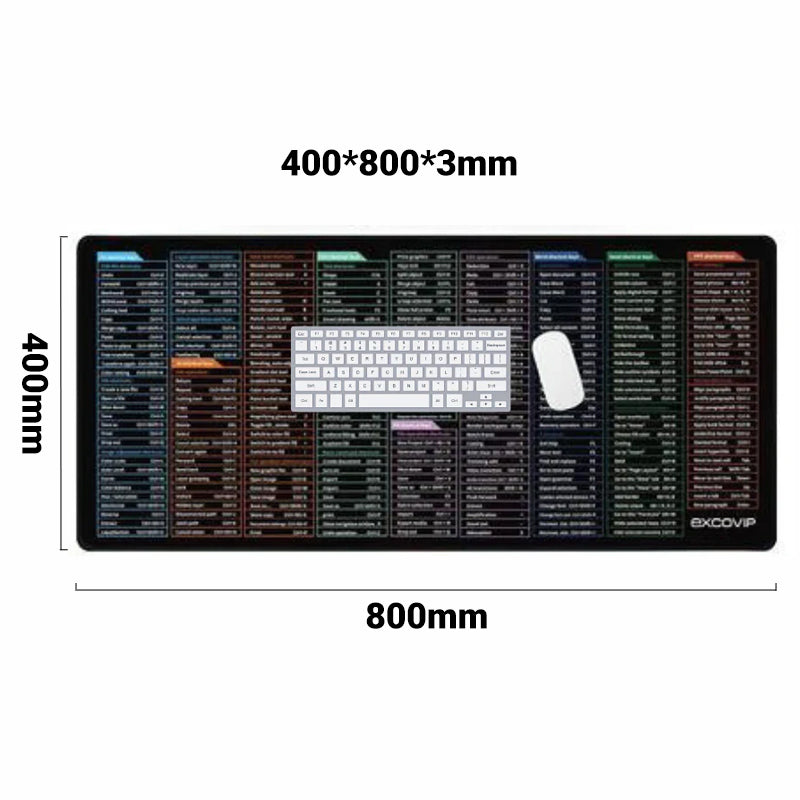 Super Anti-slip Keyboard Pad