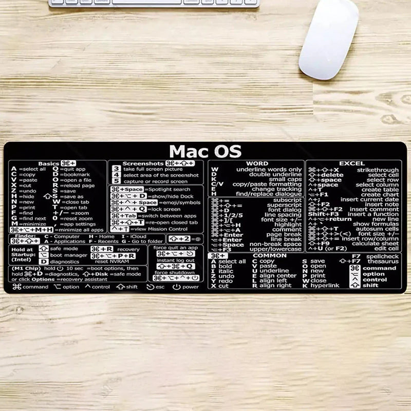 Super Anti-slip Keyboard Pad