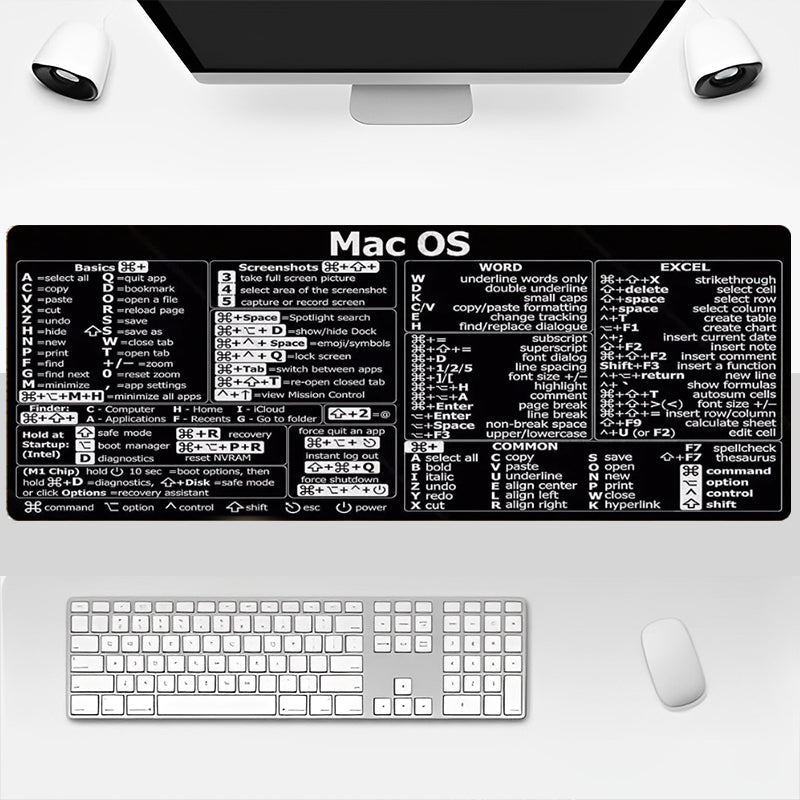 Super Anti-slip Keyboard Pad