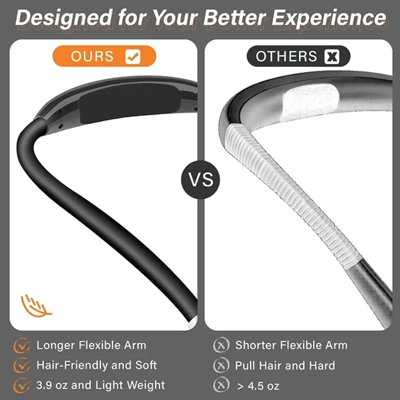 LED Neck Reading Light