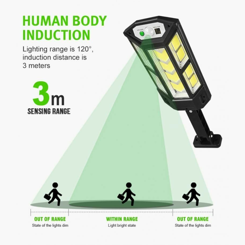 Super Bright Solar Led Lamp