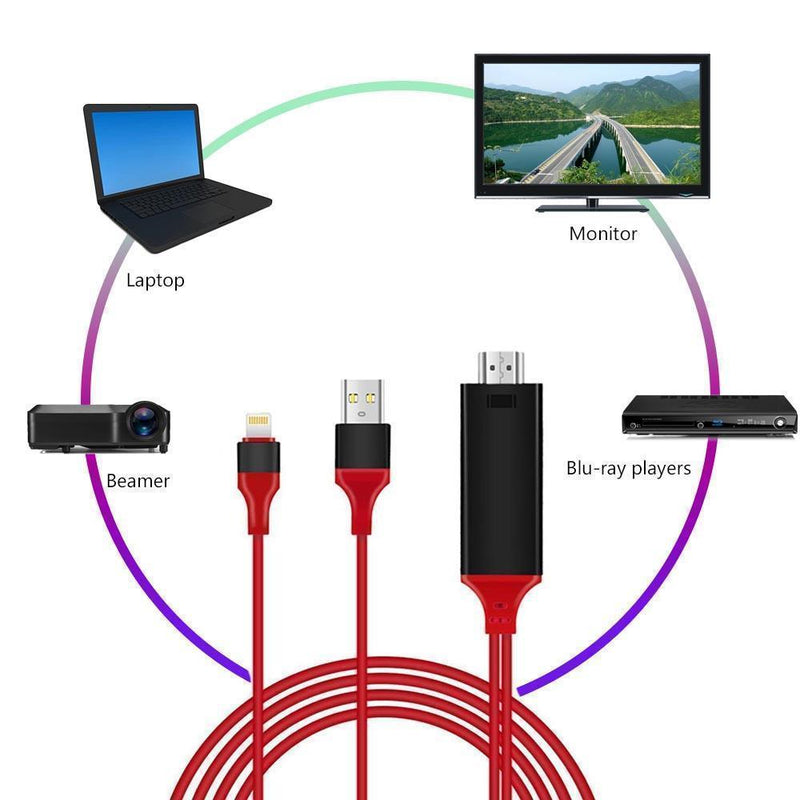 HDMI Monitor Adapter Cable for iPhone/Android To TV