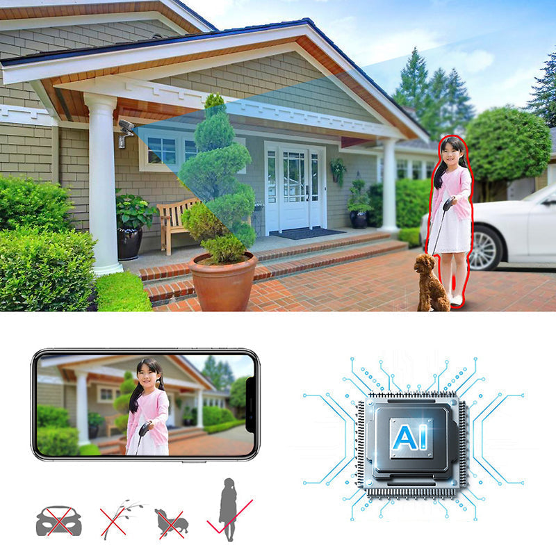 Wireless Wifi Security Camera