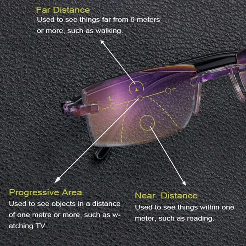 Anti-Blue Ray Reading Glasses