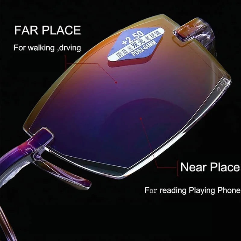 Anti-Blue Ray Reading Glasses