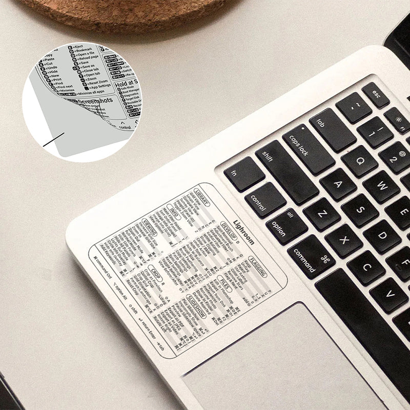 Keyboard Shortcut Stickers – cliprain